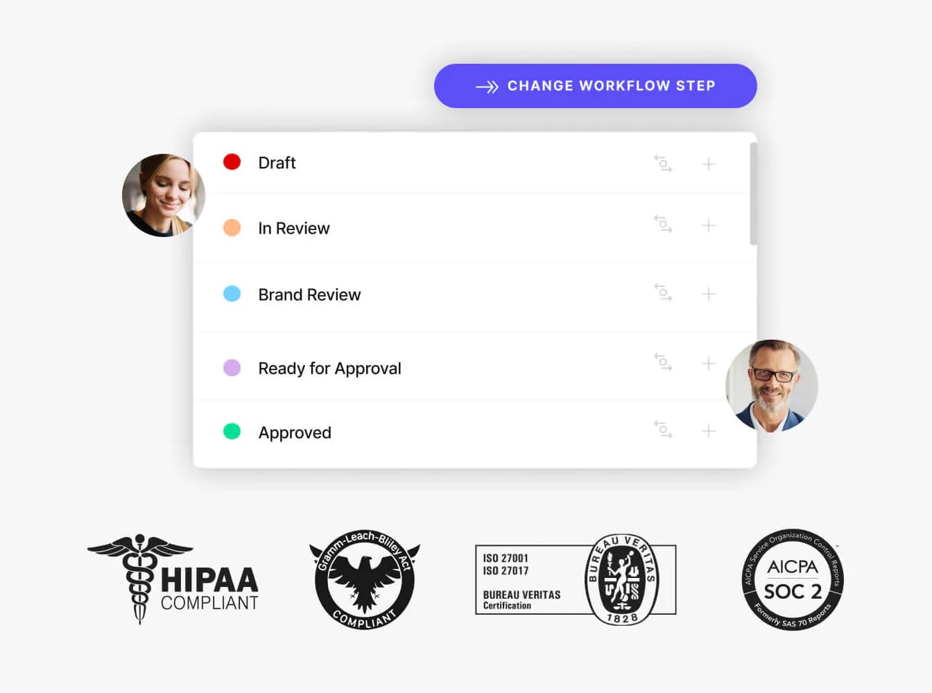 Kontent.ai is HIPAA compliant, ISO certified, and more