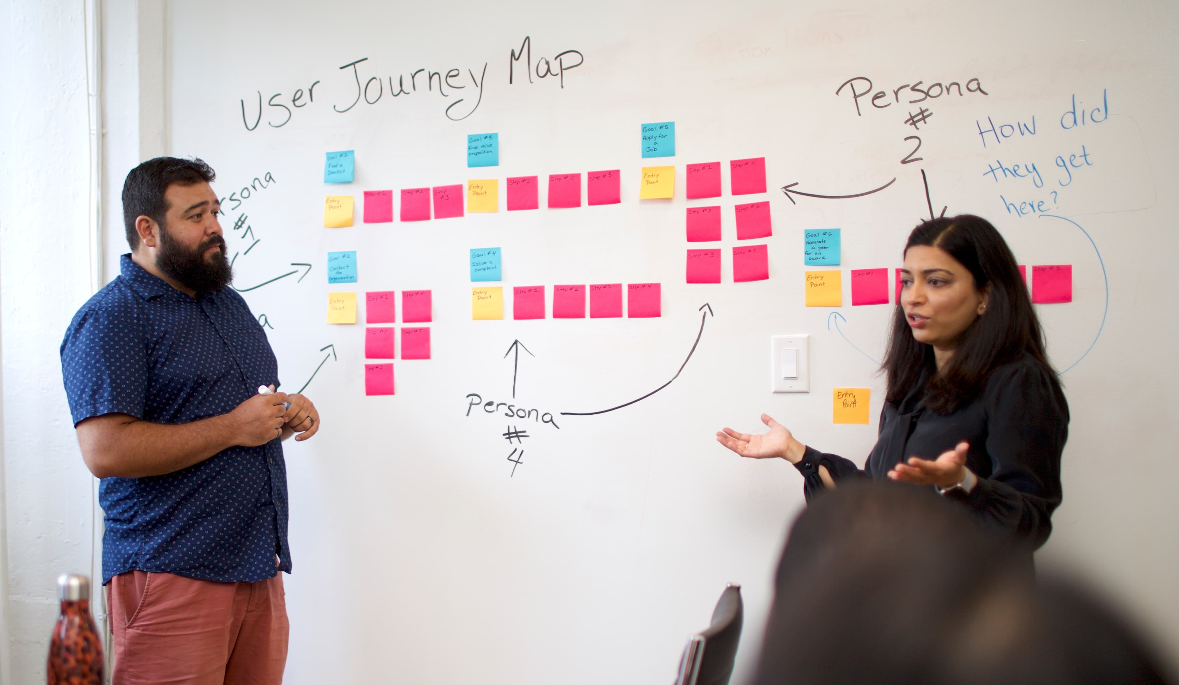 Rodrigo and Nadia stand in front of a white board with stickies on it