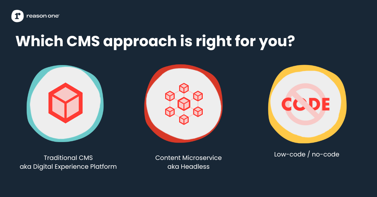 Which CMS approach is right for you?