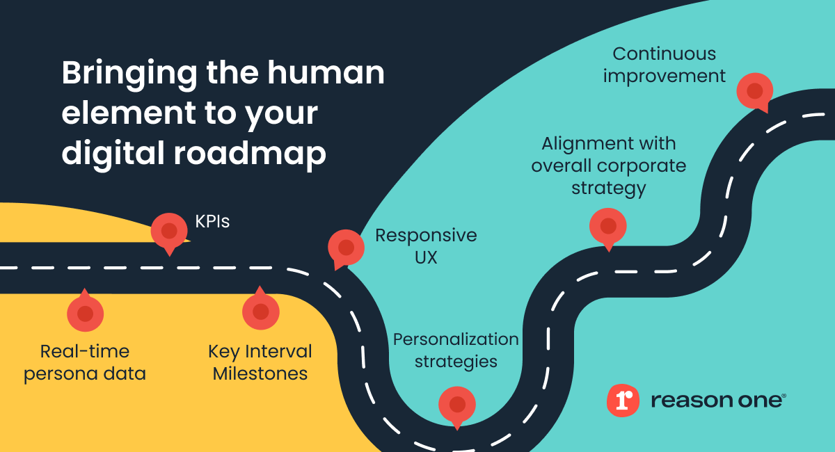 Bringing the human element to your digital roadmap
